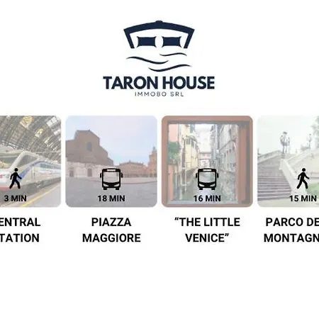 Taron House - Center Station & Fiera Bolonya